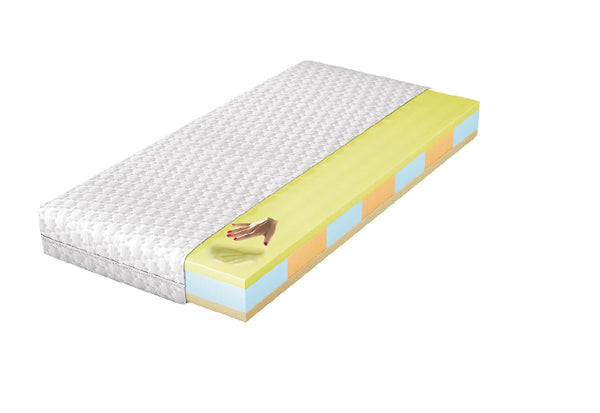 LOBBY habmatrac, 90x200x18 cm -  - 0