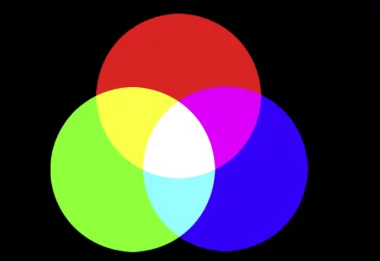RGB színes modell